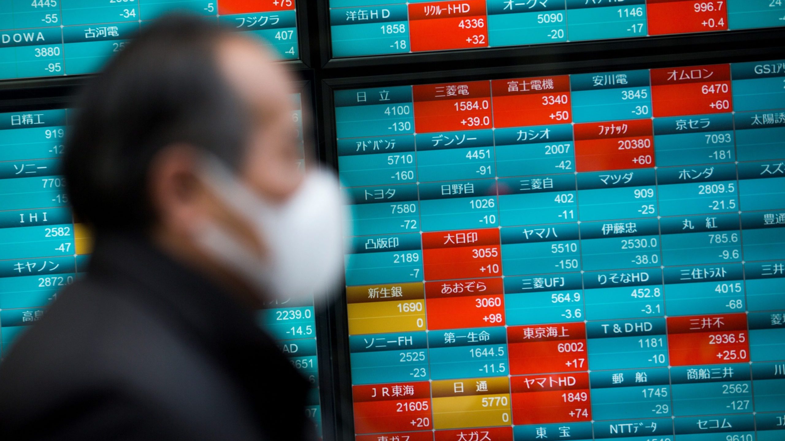 A pedestrian wearing a face mask walks past a stock indicator displaying share prices of the Tokyo Stock Exchange in Tokyo on Feb.3, 2020. (Credit: BEHROUZ MEHRI/AFP via Getty Images)