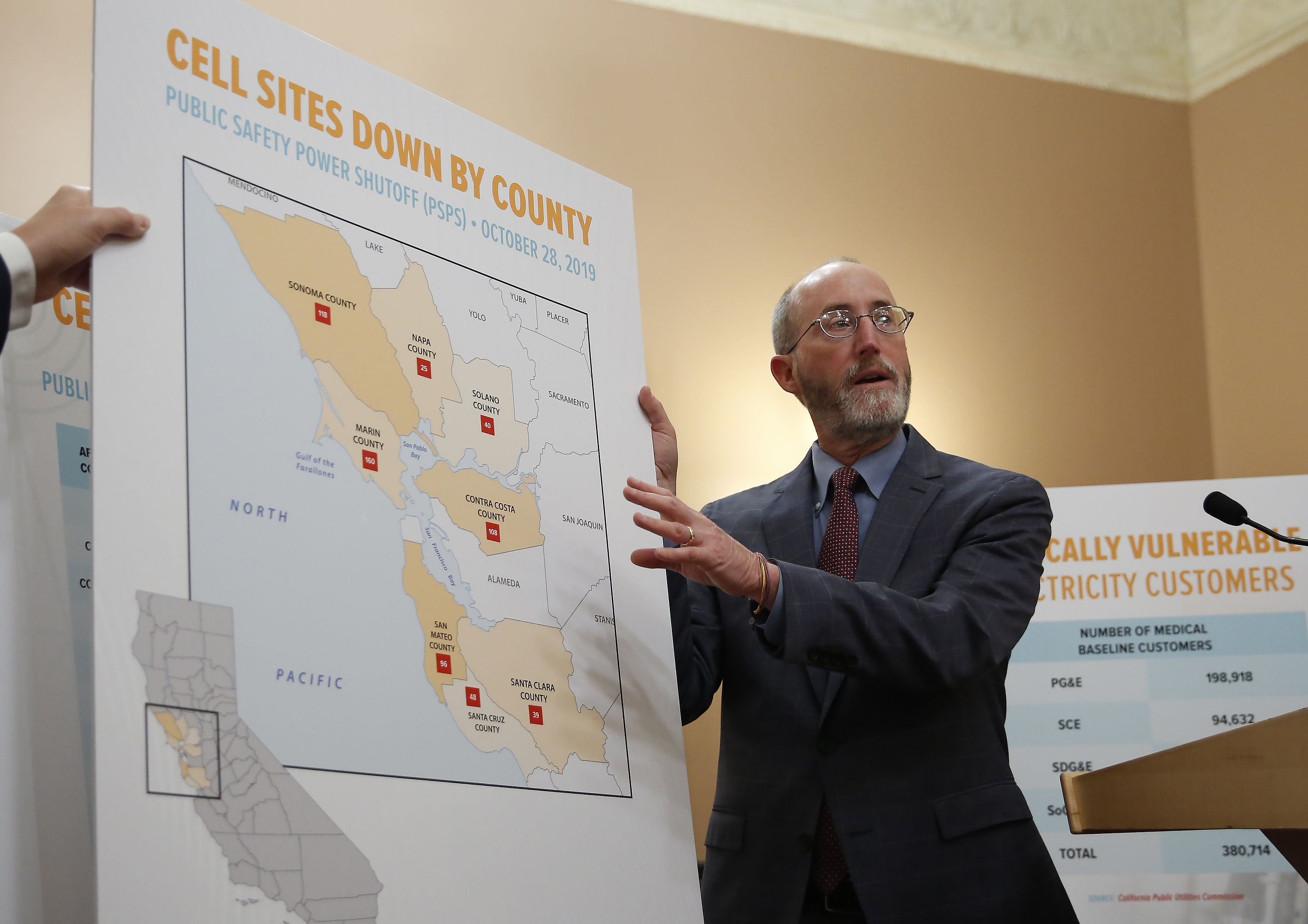 Sen. Steve Glazer, D-Orinda, displays a chart showing cell tower sites that were shut down during power outages in 2019, in Sacramento on Jan. 8, 2020. (AP Photo/Rich Pedroncelli, File)