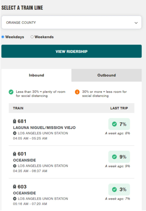 A screengrab provided by Metrolink shows the “How Full Is My Train?” digital tool.