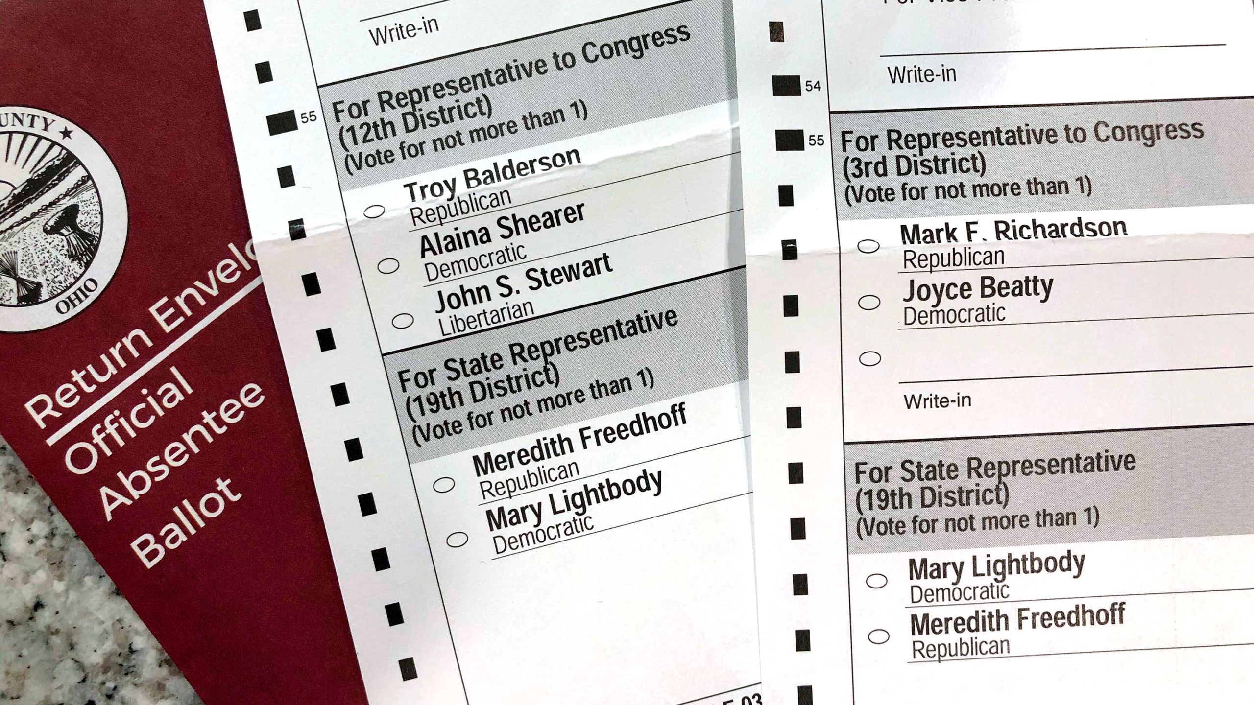 This photo made on Oct. 6, 2020, in Westerville, Ohio, shows Ohio absentee ballots. Two voters registered at the same address in the Columbus suburb of Westerville, Ohio, were mailed these differing absentee ballots for the 2020 general election, with one of the ballots listing candidates from a different congressional district. (AP Photo/Kantele Franko)