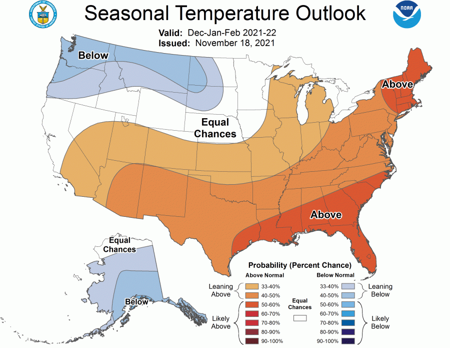 (NOAA)