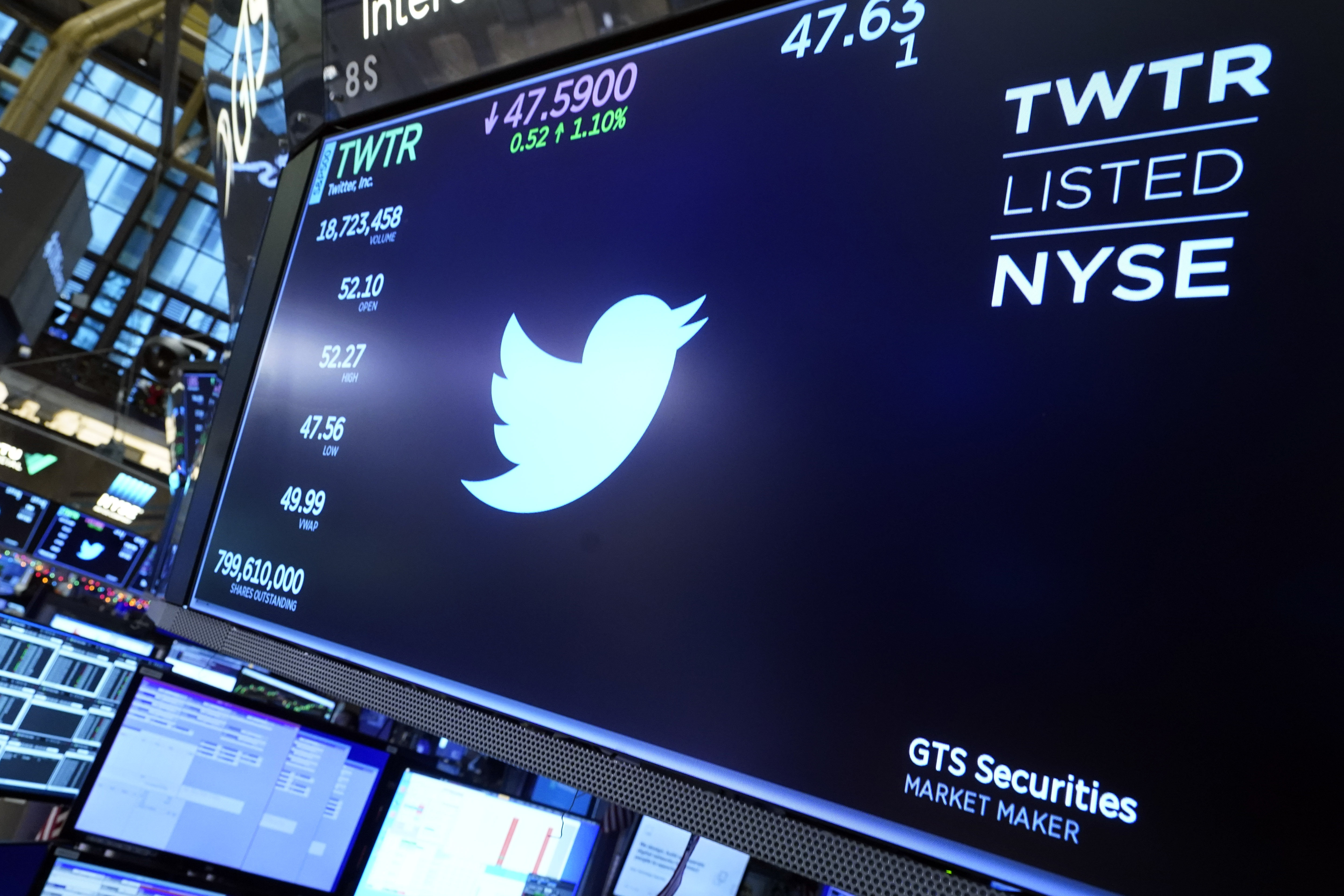 The logo for Twitter appears above a trading post on the floor of the New York Stock Exchange on Nov. 29, 2021. (Richard Drew/Associated Press)