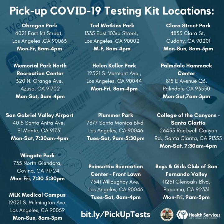 Here are the 13 locations where you can pick up COVID-19 PCR tests across L.A. County. (L.A. County Health Services)