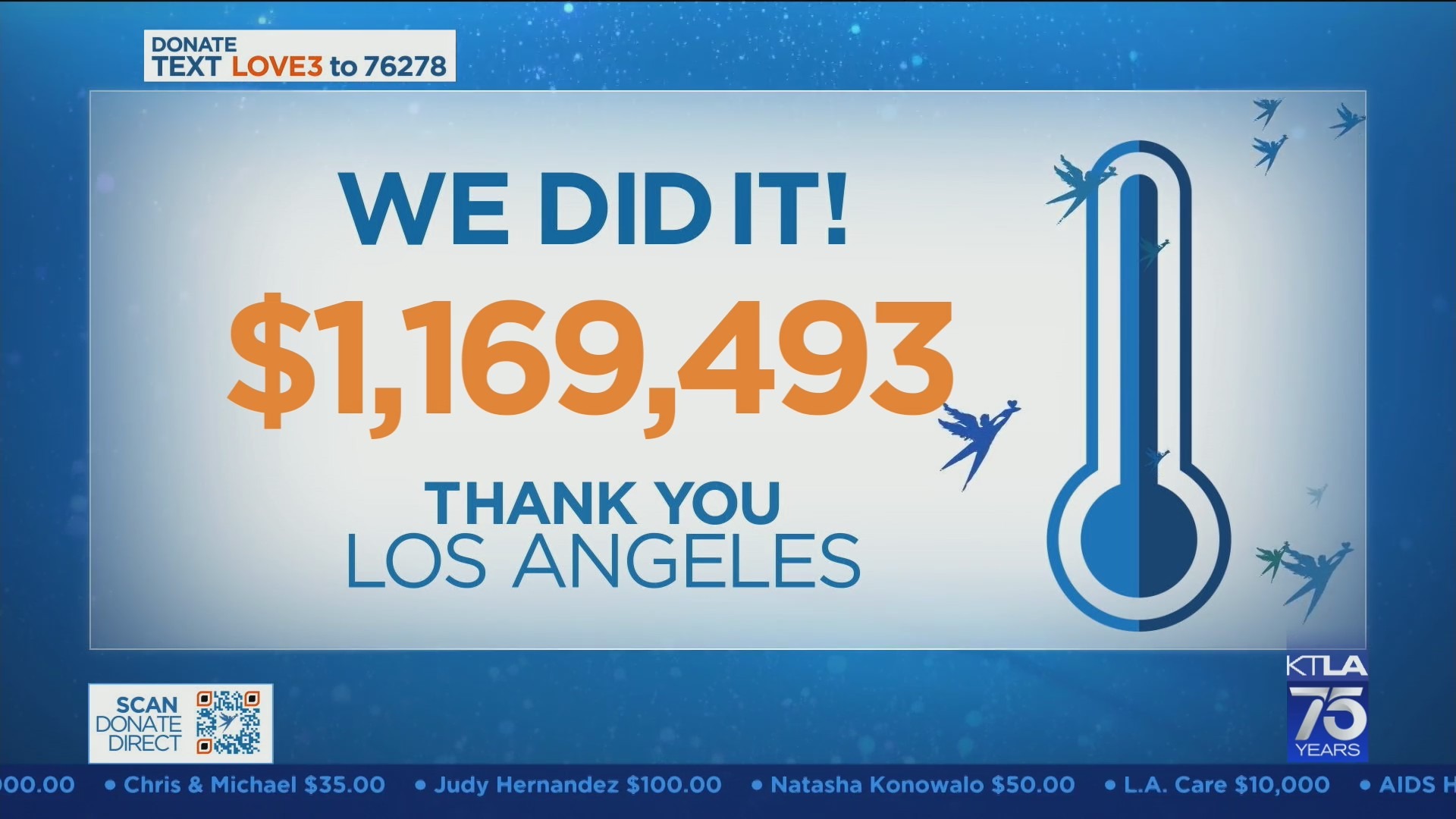 More than $1.1 million was raised for Project Angel Food on July 23, 2022. (KTLA)