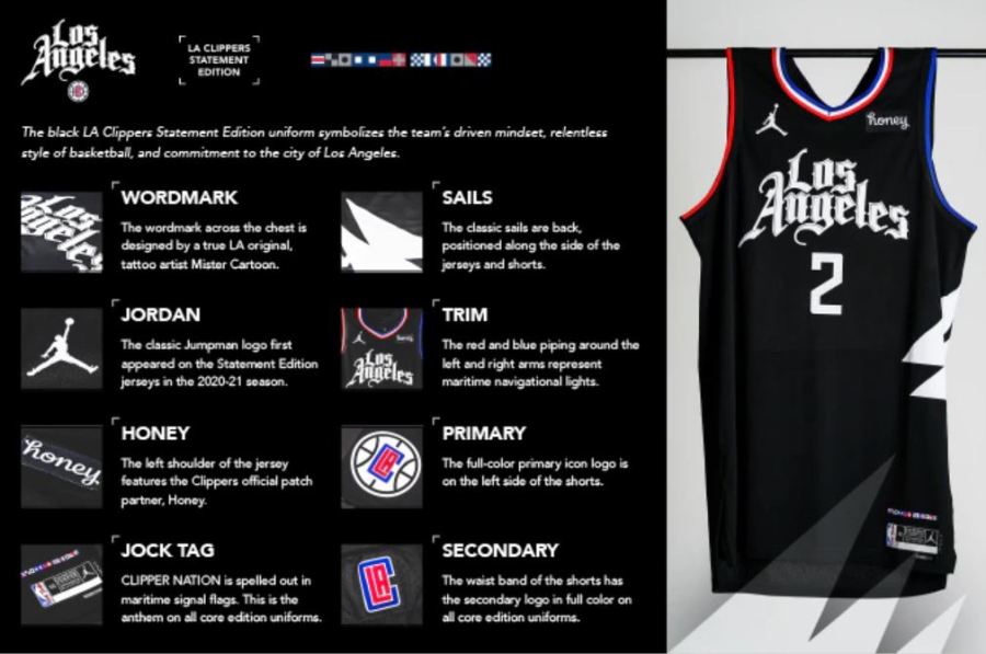 New L.A. Clippers Statement Edition jersey designed by Mister Cartoon debuts this November. (L.A. Clippers)