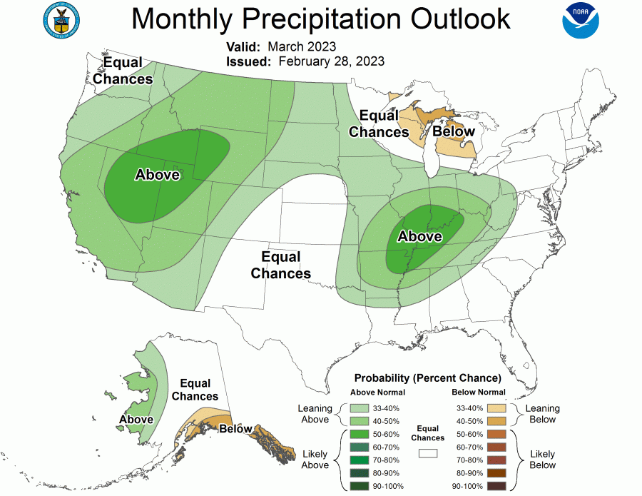 NOAA