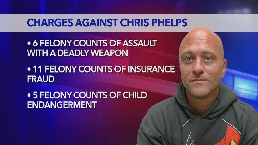 Charges against Christopher Phelps.