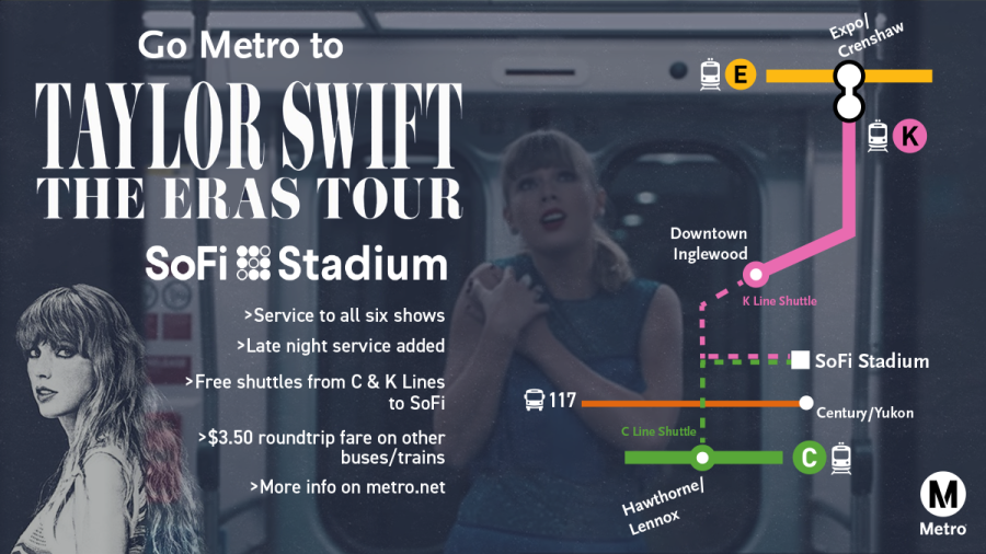 L.A. Metro has added additional service to shuttle the massive concert crowds at SoFi Stadium. (Los Angeles Metro)