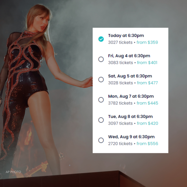 Taylor Swift Tickets