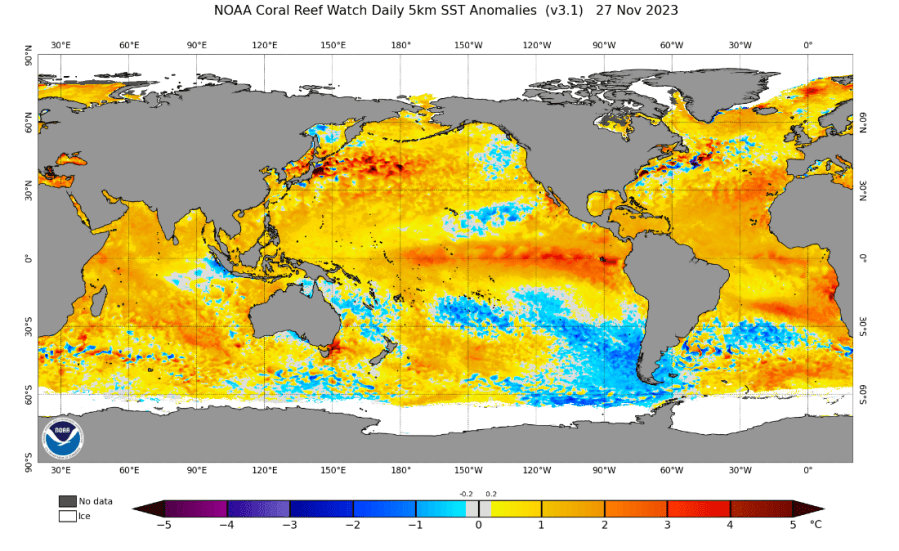 El Niño 