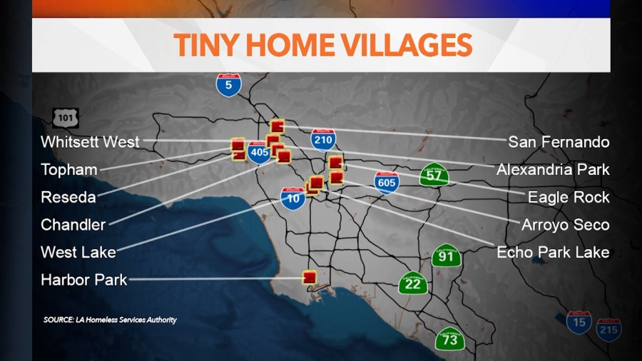 Tiny Home Communities