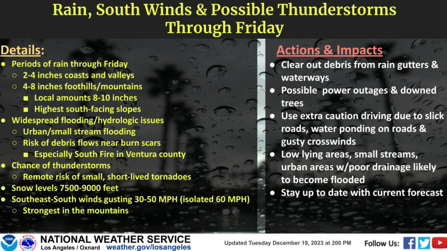 The National Weather Service is calling for 2 to 4 inches of rain for most areas through Friday.