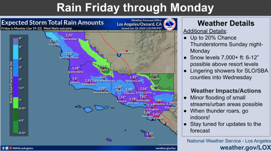 Forecasters share the predicted rain totals for this weekend's storm. (National Weather Service)