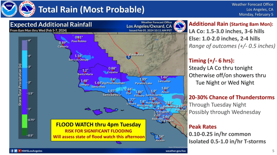 Additional rain predicted to come through Wednesday is seen in an image provided by the National Weather Service on Feb. 6, 2024.