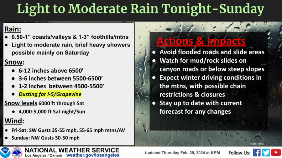 The outlook for a weekend storm is provided by the National Weather Service on Feb. 29, 2024. 