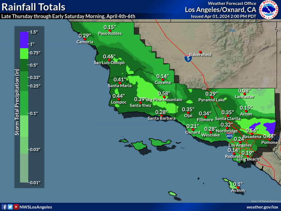 Another storm forecast to drop rain on SoCal this week