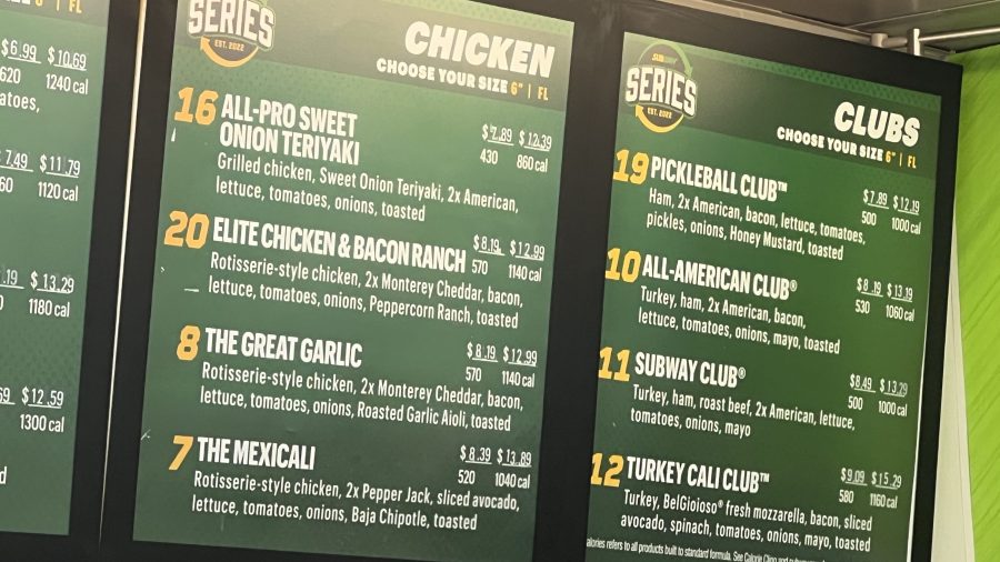 Subway Menu Prices