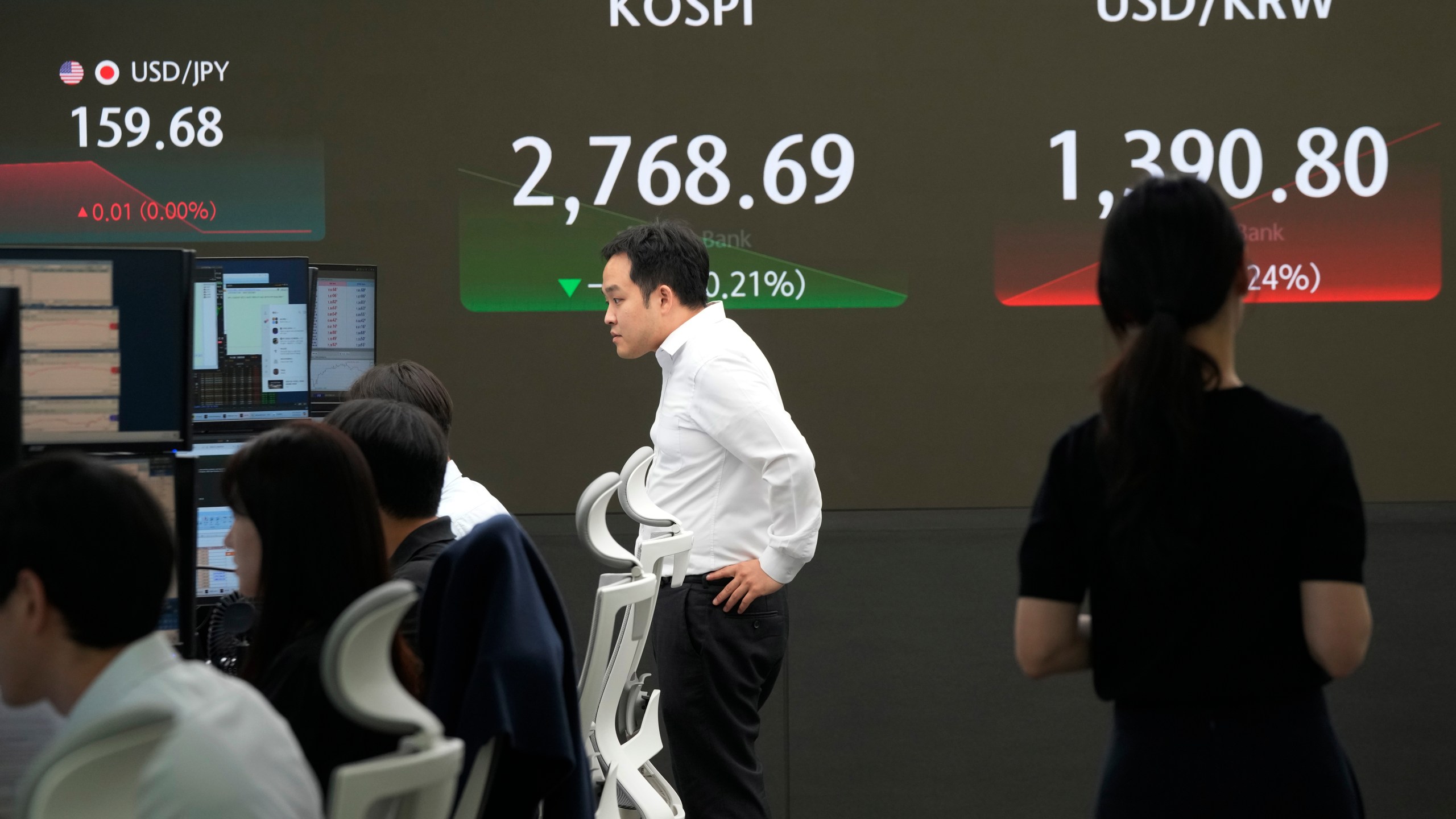 Currency traders work near the screen showing the Korea Composite Stock Price Index (KOSPI), top left, and the foreign exchange rate between U.S. dollar and South Korean won, top right, at the foreign exchange dealing room of the KEB Hana Bank headquarters in Seoul, South Korea, Wednesday, June 26, 2024. (AP Photo/Ahn Young-joon)