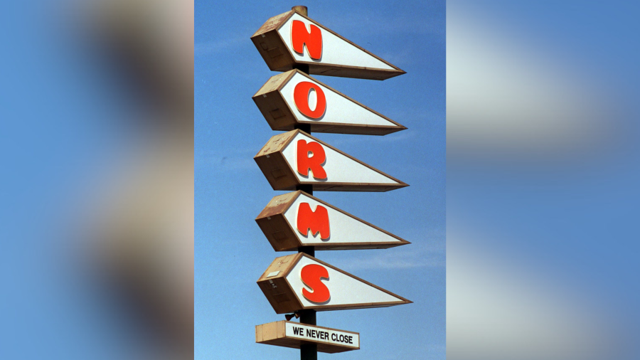 Norms sign