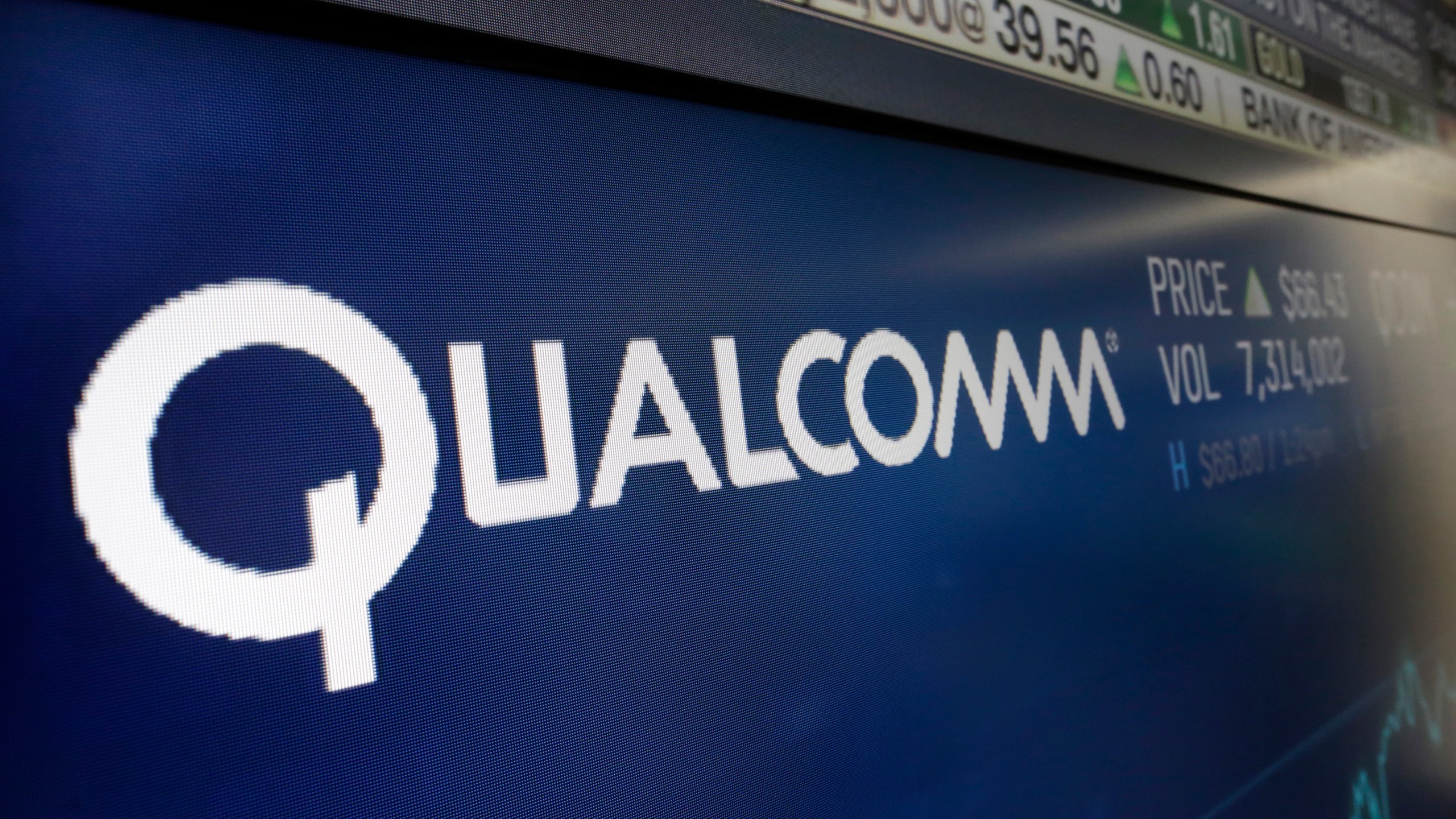 FILE - This Wednesday, Feb. 14, 2018 file photo shows the logo for Qualcomm on a screen at the Nasdaq MarketSite, in New York. (AP Photo/Richard Drew, File)