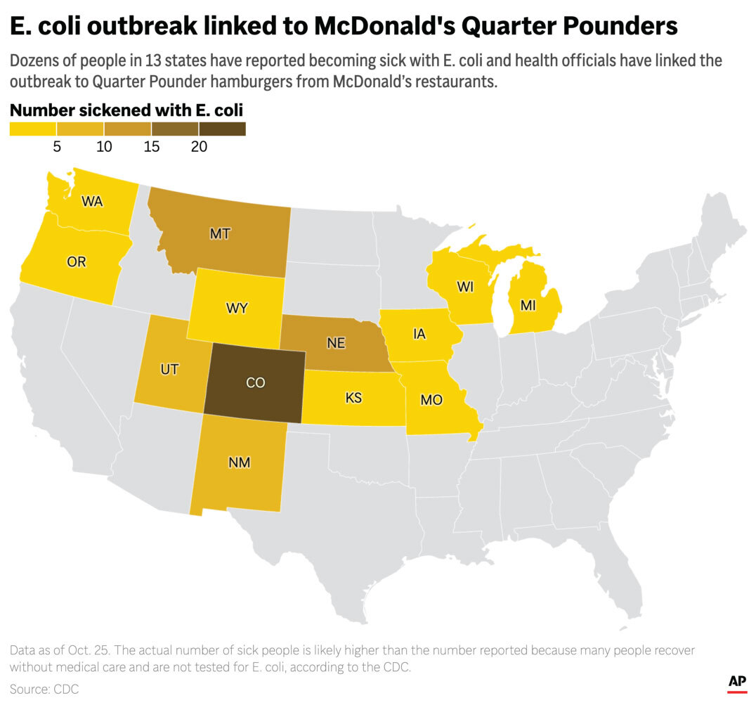 Health officials are investigating an E. coli outbreak that has sickened people in 13 states. (AP Digital Embed)