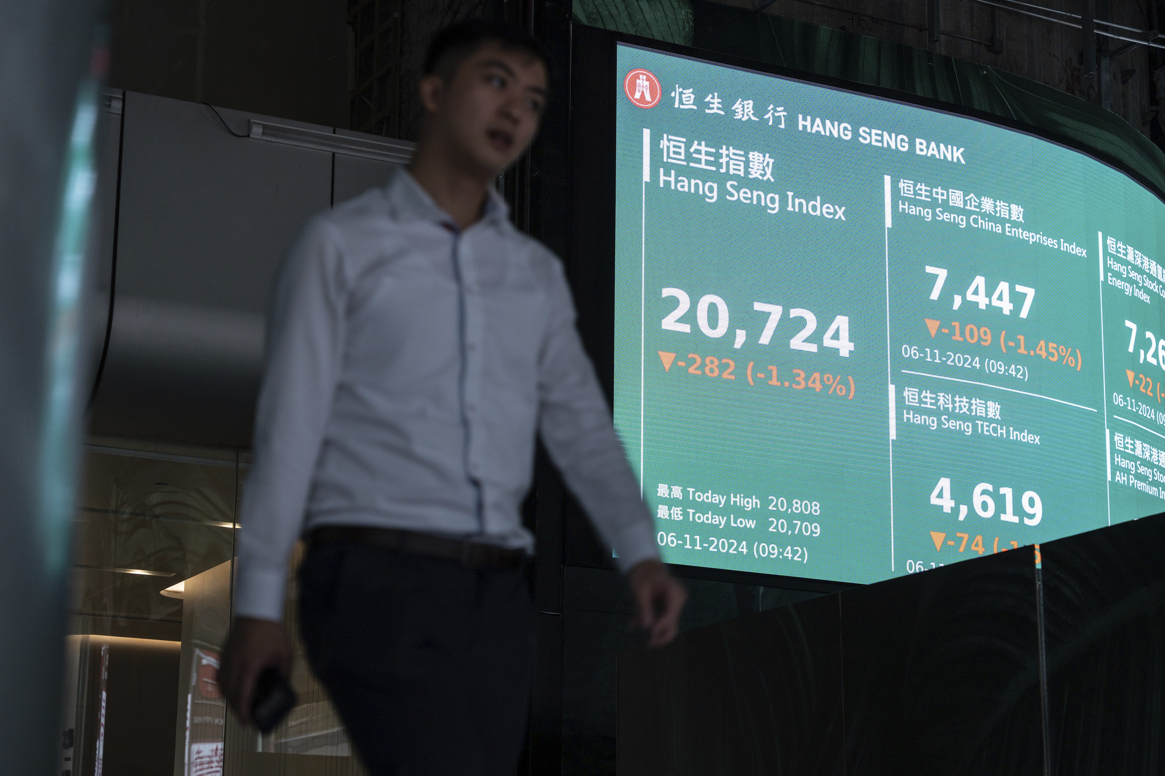 A person walks past an electronic screen displaying the Hang Seng Index on the U.S. presidential election day in Hong Kong, Wednesday, Nov. 6, 2024. (AP Photo/Chan Long Hei)